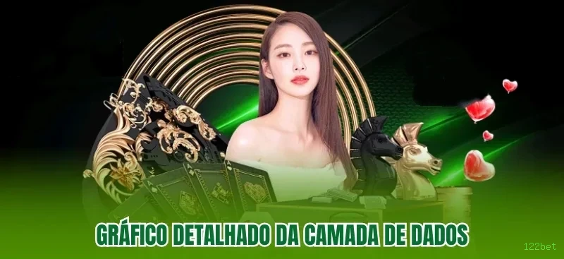 Pagamentos 122bet
